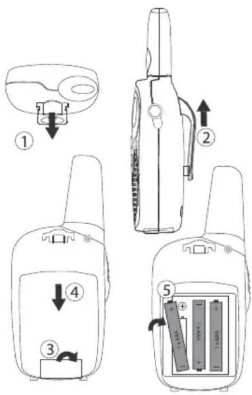 TOPCOM TWINTALKER 1302 RC6400 - KÄYTÖN ALOITTAMINEN - 1