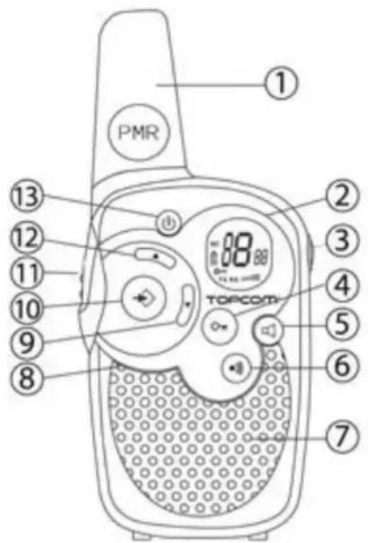 TOPCOM TWINTALKER 1302 RC6400 - NÄPPÄIMET - 1
