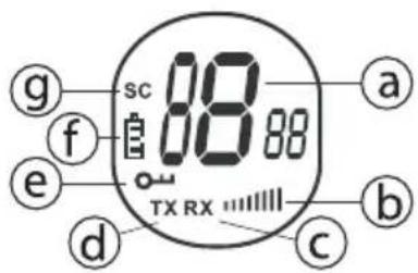 TOPCOM TWINTALKER 1302 RC6400 - INFORMASJON PÅ LCD-DISPLAYET - 1