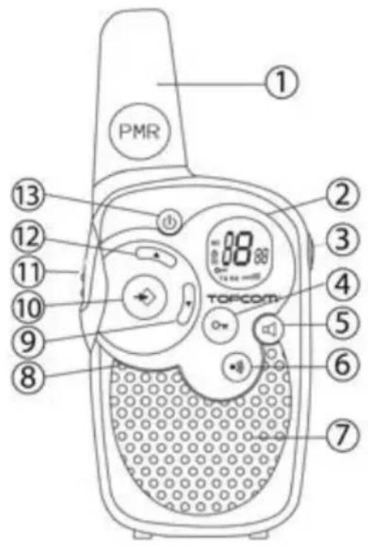 TOPCOM TWINTALKER 1302 RC6400 - BOTONES - 1
