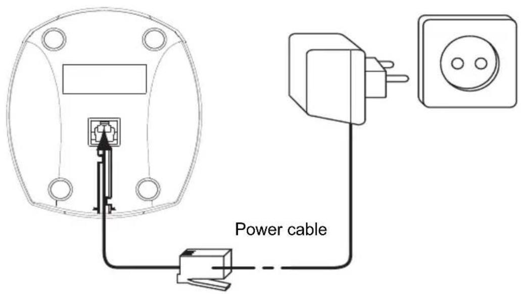 TOPCOM Ogatech OGS60 - Connections - 2