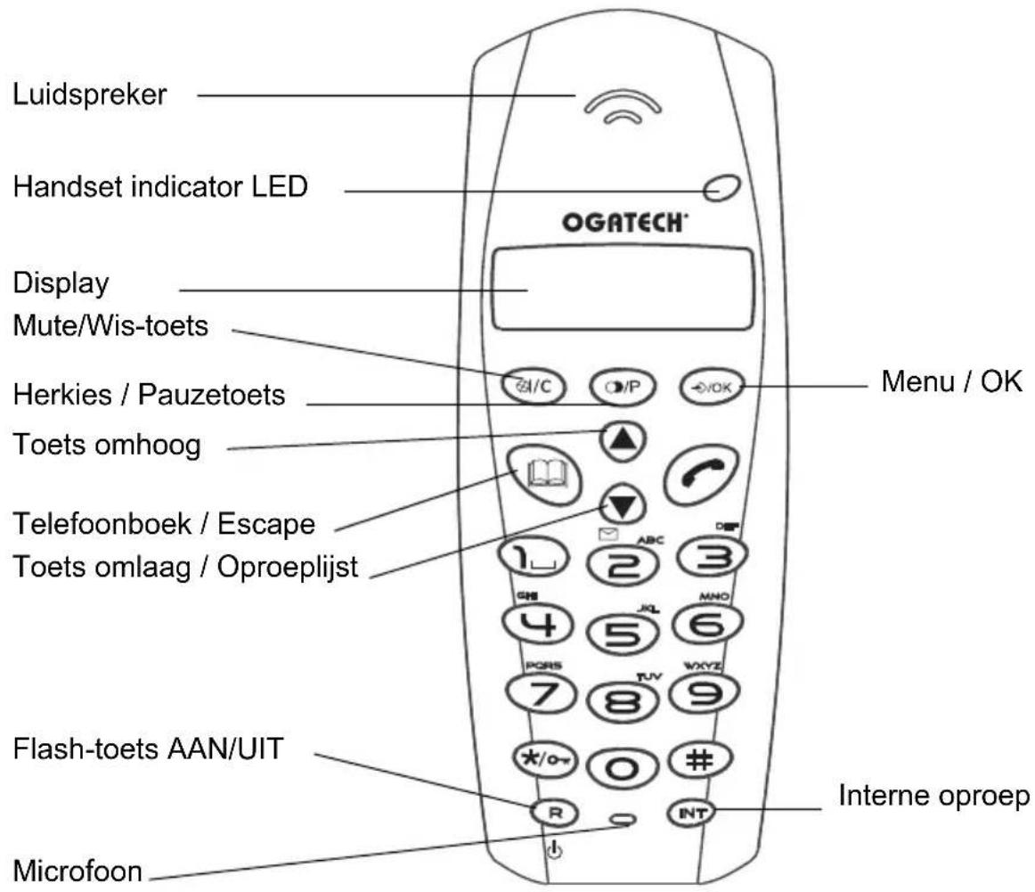 TOPCOM Ogatech OGS60 - Handset en basis OGATECH OG-S60 - 1
