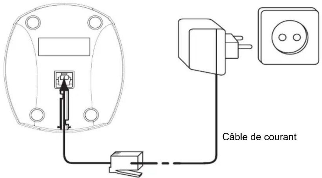 TOPCOM Ogatech OGS60 - Connexions - 2