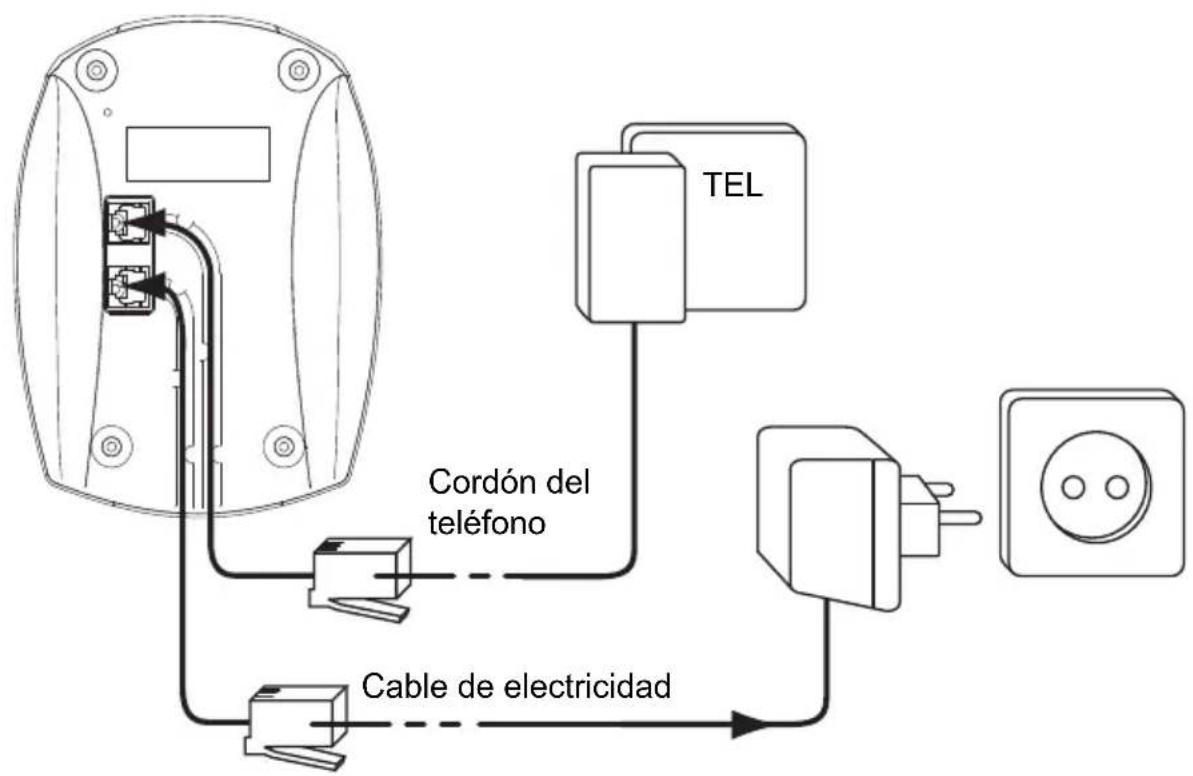 TOPCOM Ogatech OGS60 - Conexiones - 1