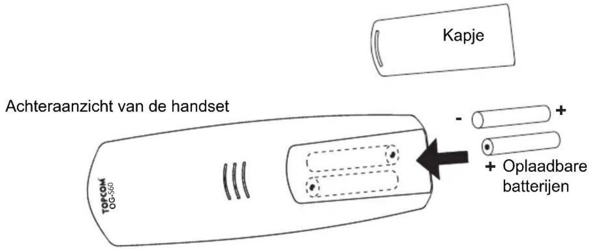 TOPCOM Ogatech OGS60 - Herlaadbare batterijen - 2