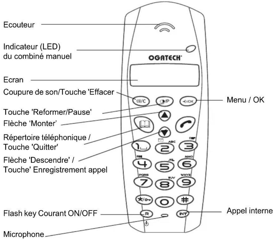 TOPCOM Ogatech OGS60 - Combiné et base OGATECH OG-S60 - 1