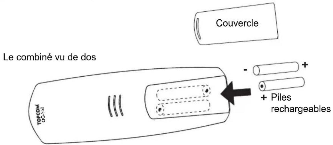TOPCOM Ogatech OGS60 - Connexions - 3