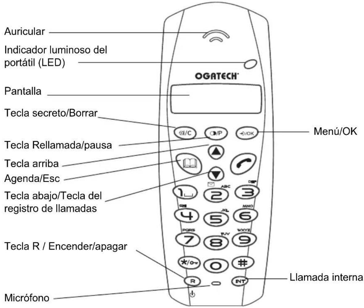 TOPCOM Ogatech OGS60 - Microteléfono y base OGATECH OG-S60 - 1