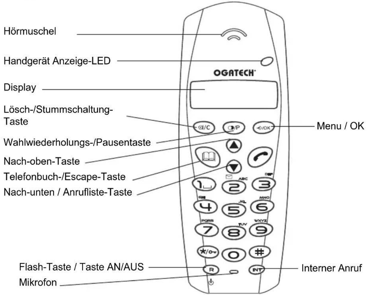 TOPCOM Ogatech OGS60 - Handapparat und Basisstation OGATECH OG-S60 - 1