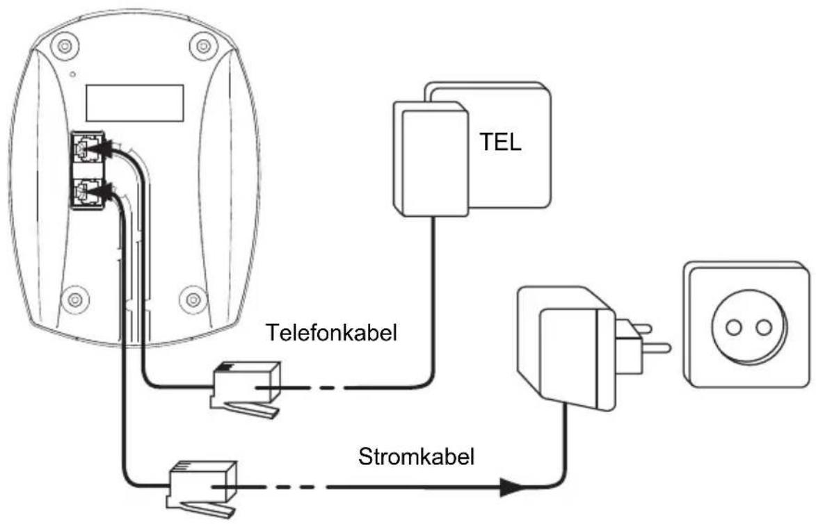 TOPCOM Ogatech OGS60 - Anschlüsse - 1