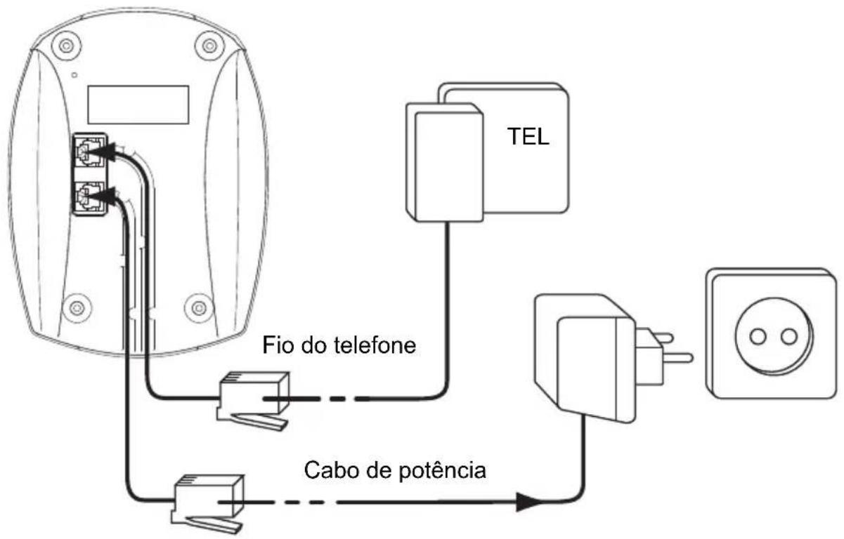 TOPCOM Ogatech OGS60 - Especificaciones técnicas - 1
