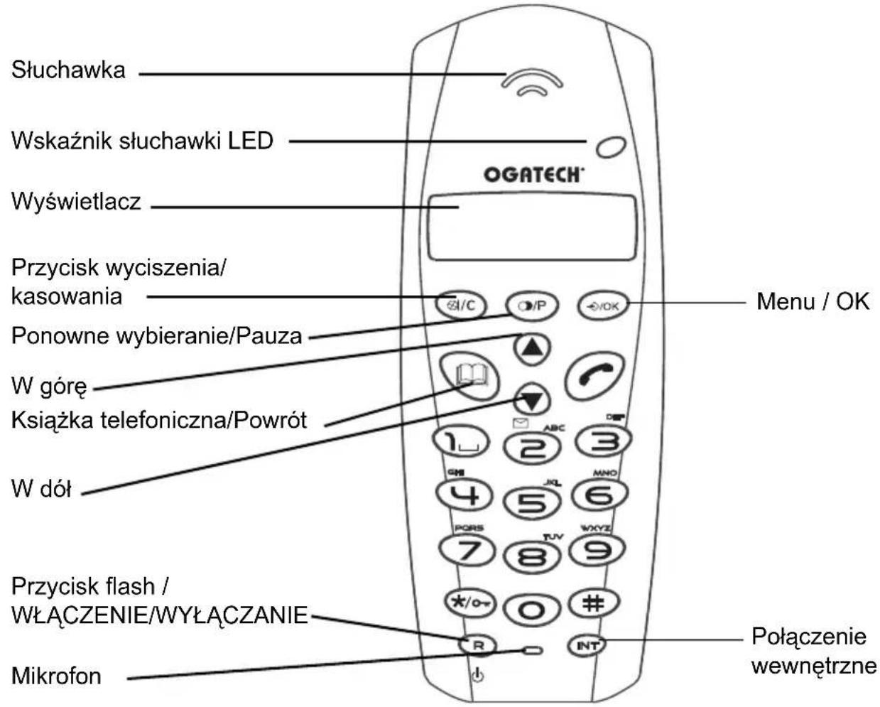 TOPCOM Ogatech OGS60 - Słuchawka i aparat bazowy OGATECH OG-S60 - 1