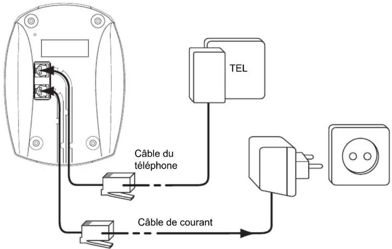 TOPCOM Ogatech OGS60 - Connexions - 1