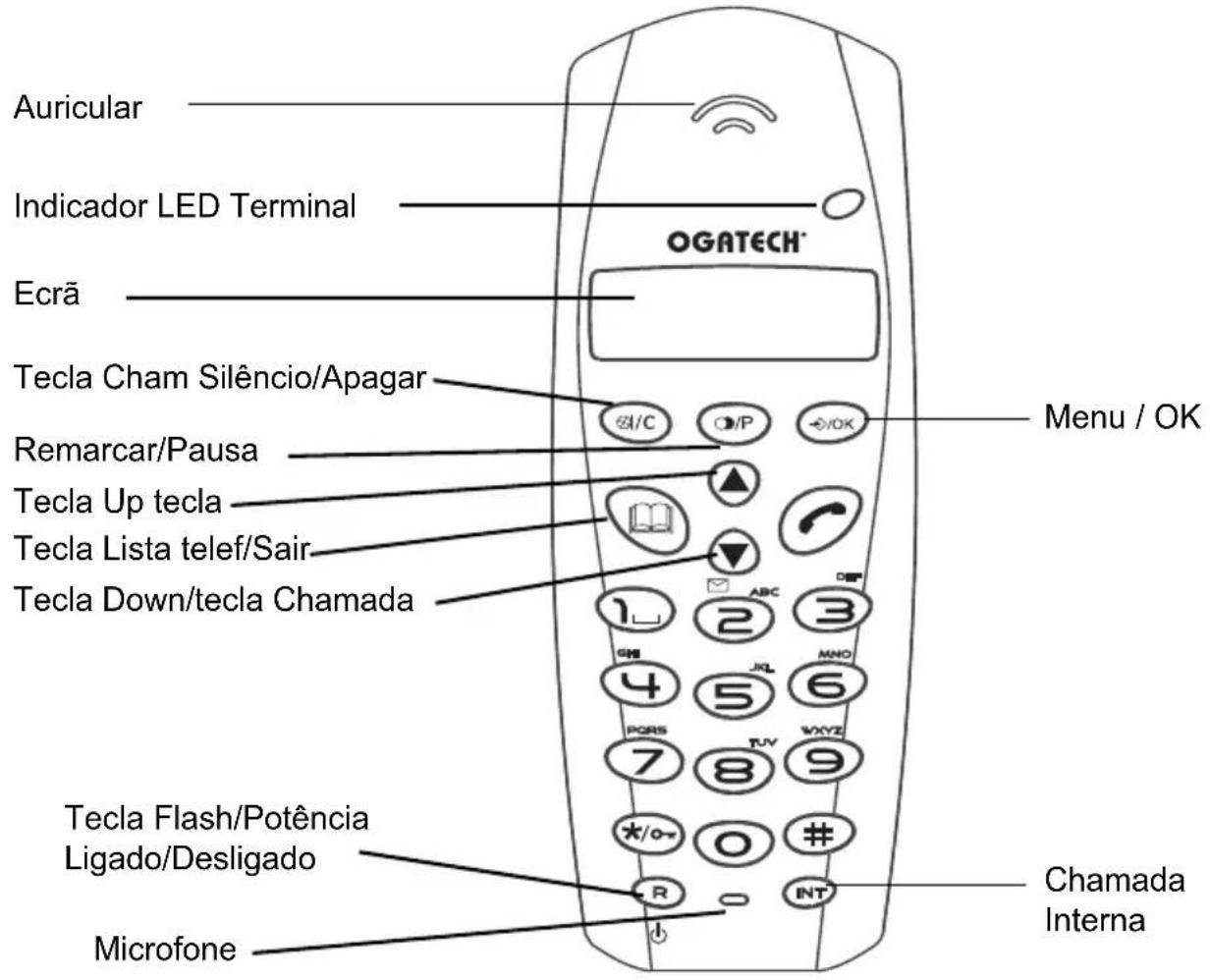 TOPCOM Ogatech OGS60 - Terminal &amp; base OGATECH OG-S60 - 1