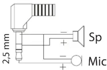 TOPCOM Fidelity 1100 - Hoofdtelefoon gebruik - 1