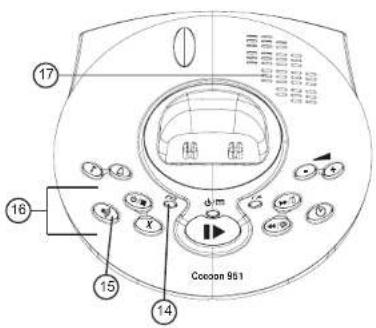 TOPCOM Cocoon 951 - 1