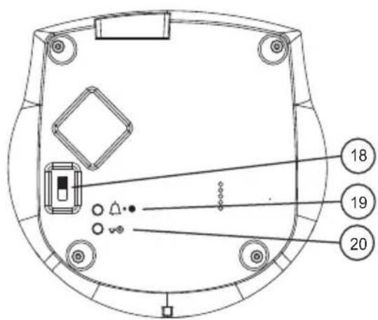 TOPCOM Cocoon 951 - Base - 3