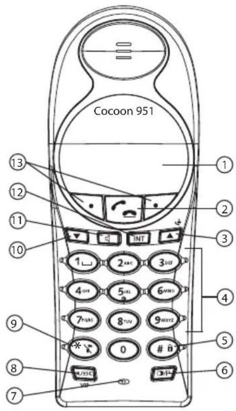 TOPCOM Cocoon 951 - Basis - 1