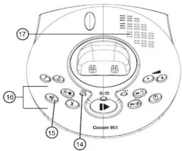 TOPCOM Cocoon 951 - Base - 2