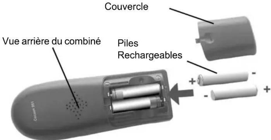 TOPCOM Cocoon 951 - Installation des piles - 1