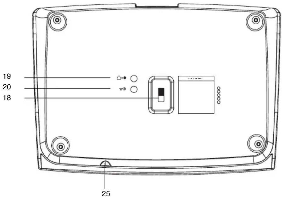 TOPCOM Cocoon 855 - HANDSET BASIS - 5