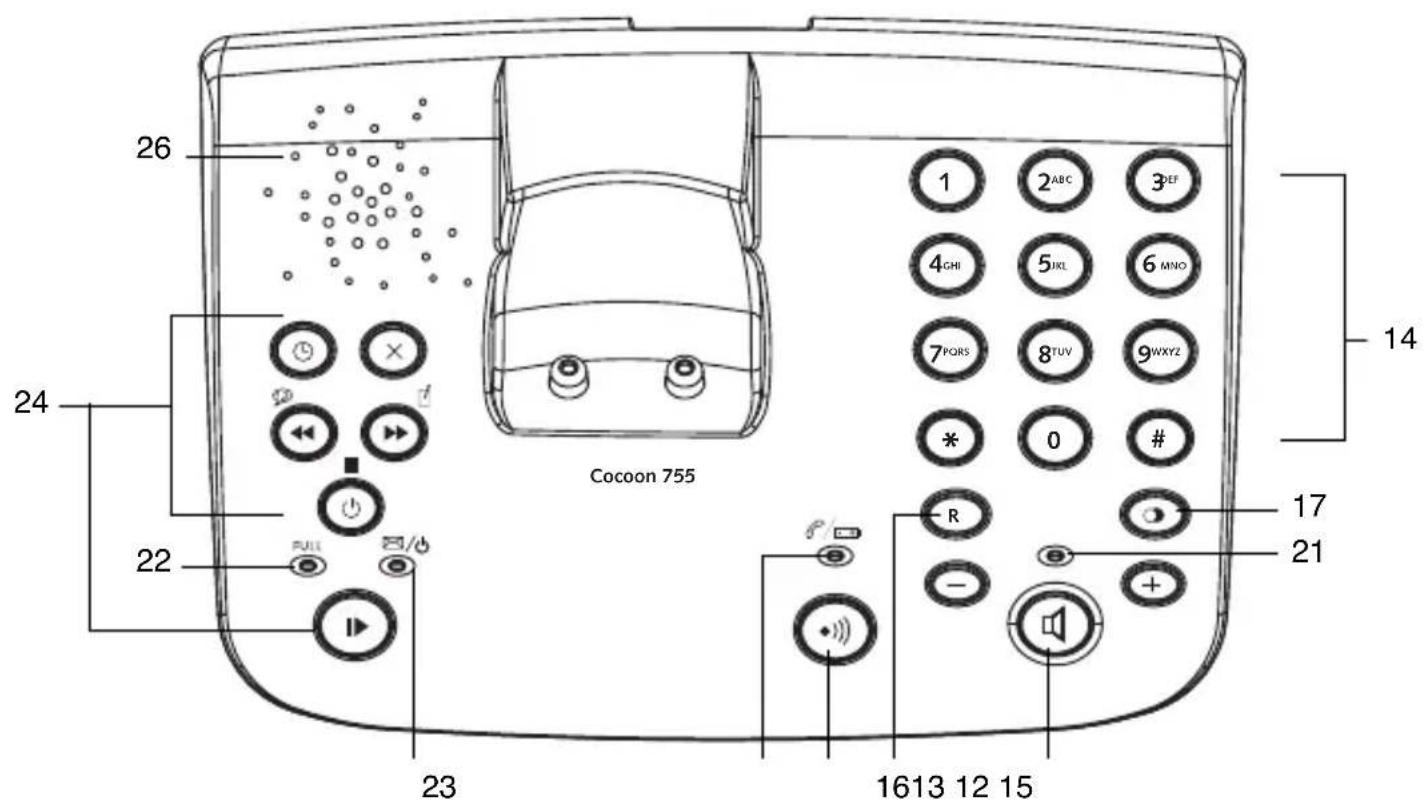 TOPCOM Cocoon 855 - HANDSET BASE - 7