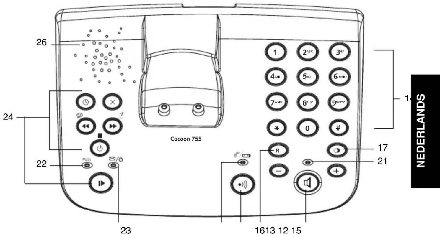 TOPCOM Cocoon 855 - HANDSET BASIS - 4