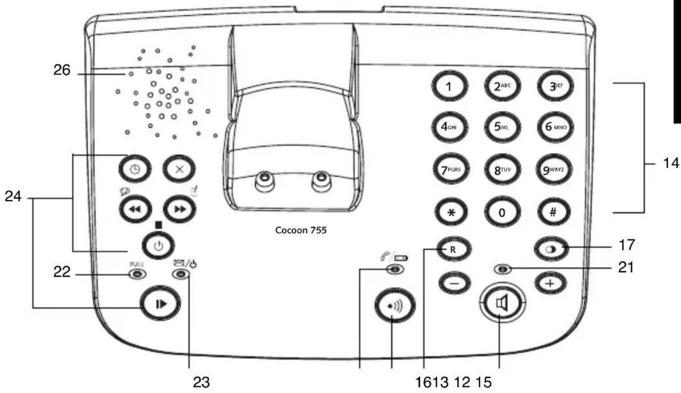 TOPCOM Cocoon 855 - HANDSET BASE - 4