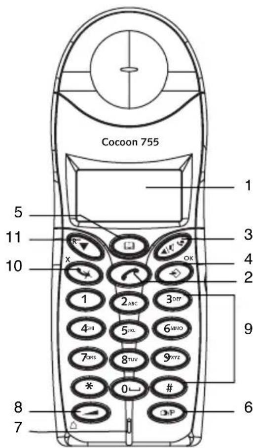 TOPCOM Cocoon 855 - HANDSET BASE - 5