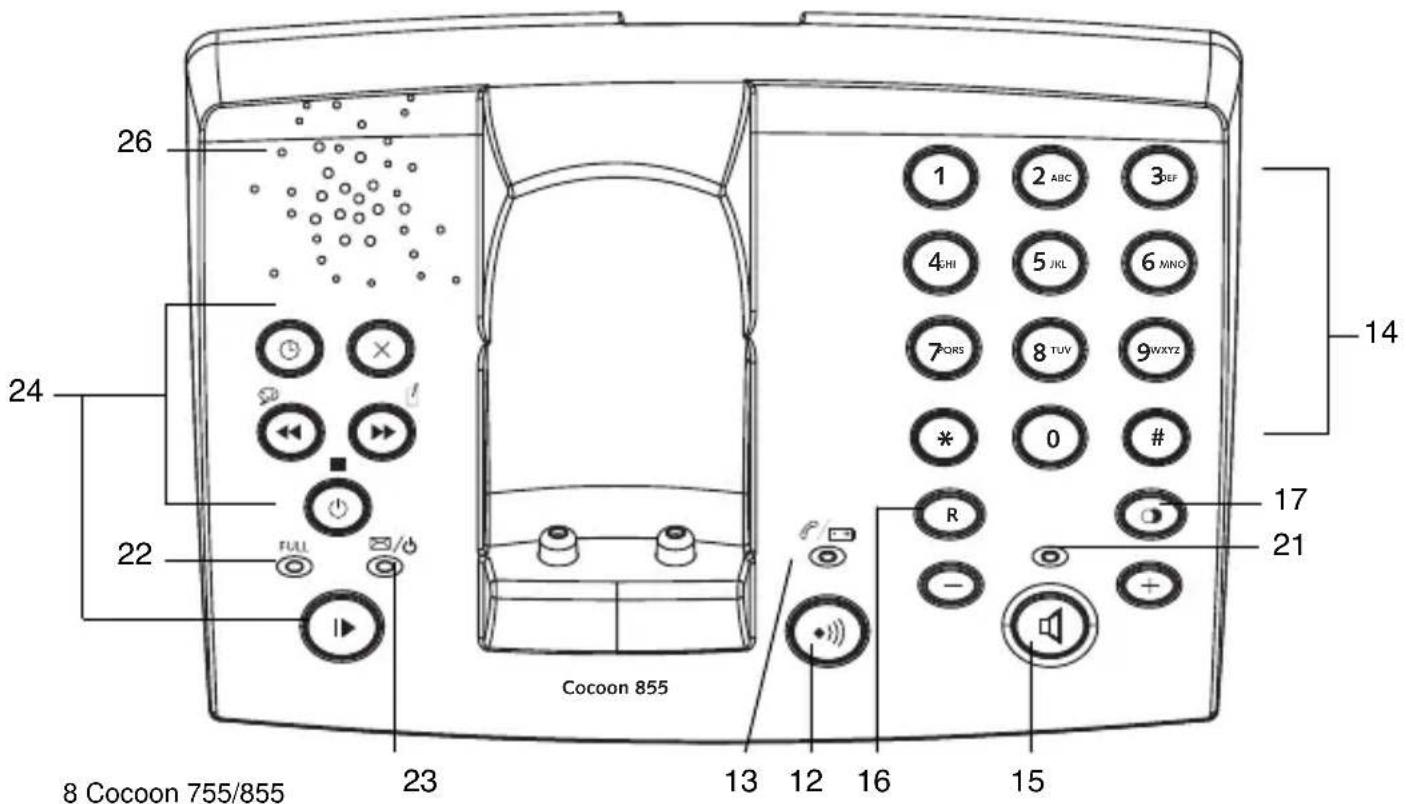 TOPCOM Cocoon 855 - HANDSET BASE - 3