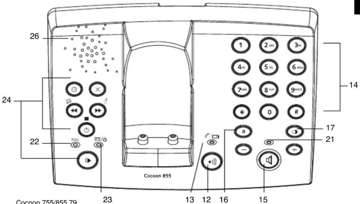 TOPCOM Cocoon 855 - HANDSET BASE - 6
