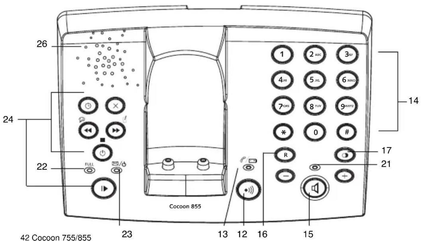 TOPCOM Cocoon 855 - HANDSET BASIS - 3