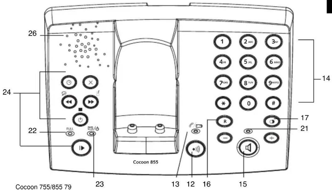 TOPCOM Cocoon 755 - HANDSETBASE - 3