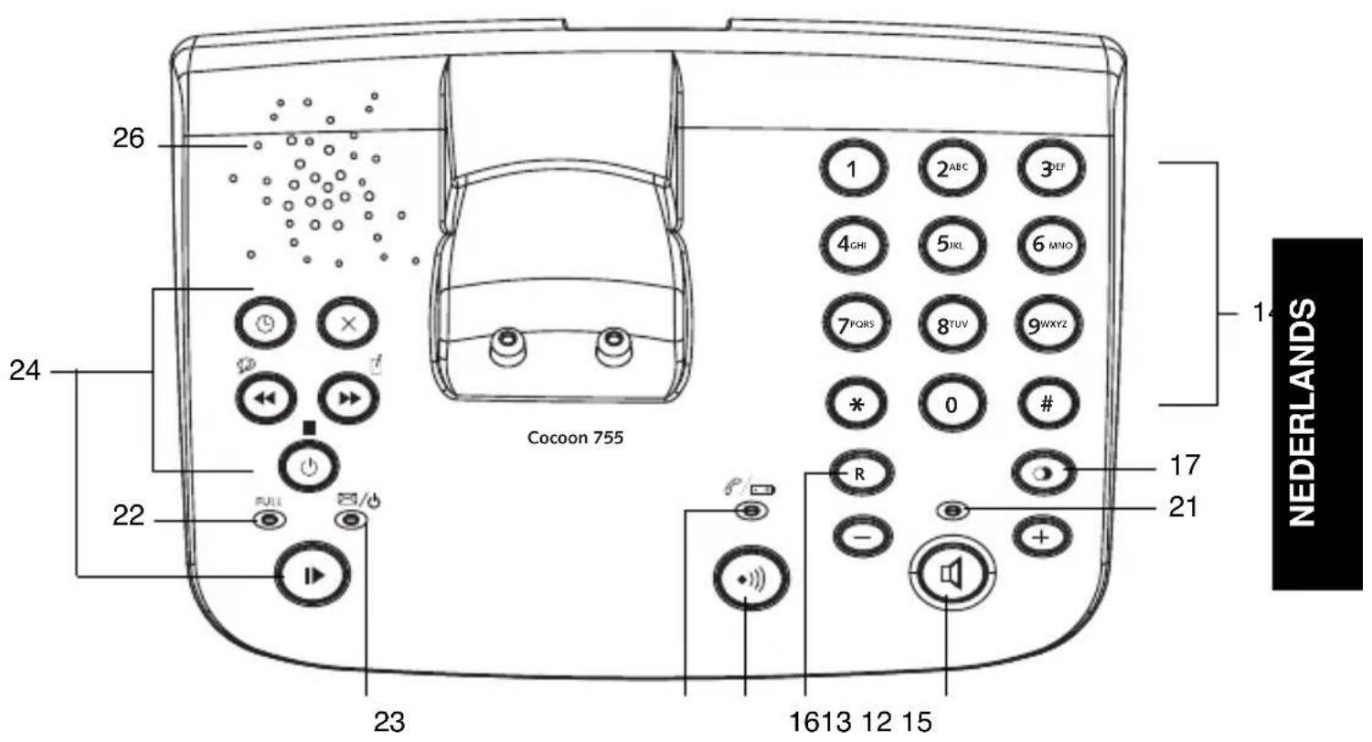 TOPCOM Cocoon 755 - HANDSET BASIS - 6