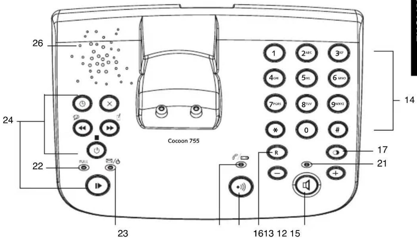 TOPCOM Cocoon 755 - HANDSETBASE - 4