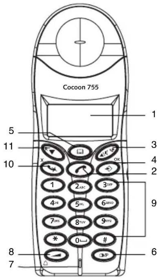 TOPCOM Cocoon 755 - HANDSET BASISEINHEIT - 3