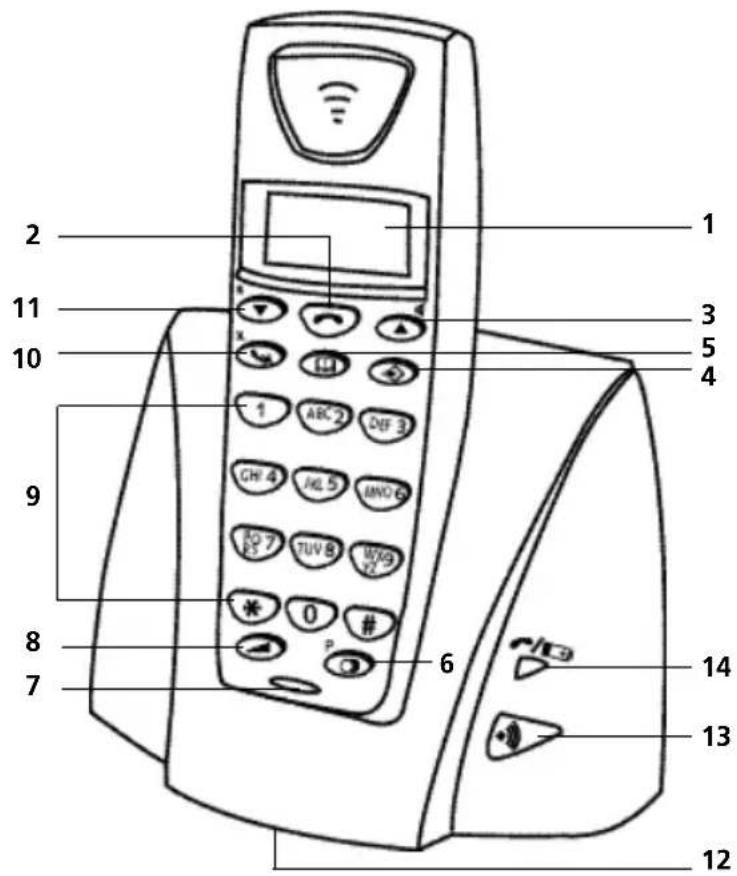 TOPCOM Cocoon 300 - KEYS/LED - 10