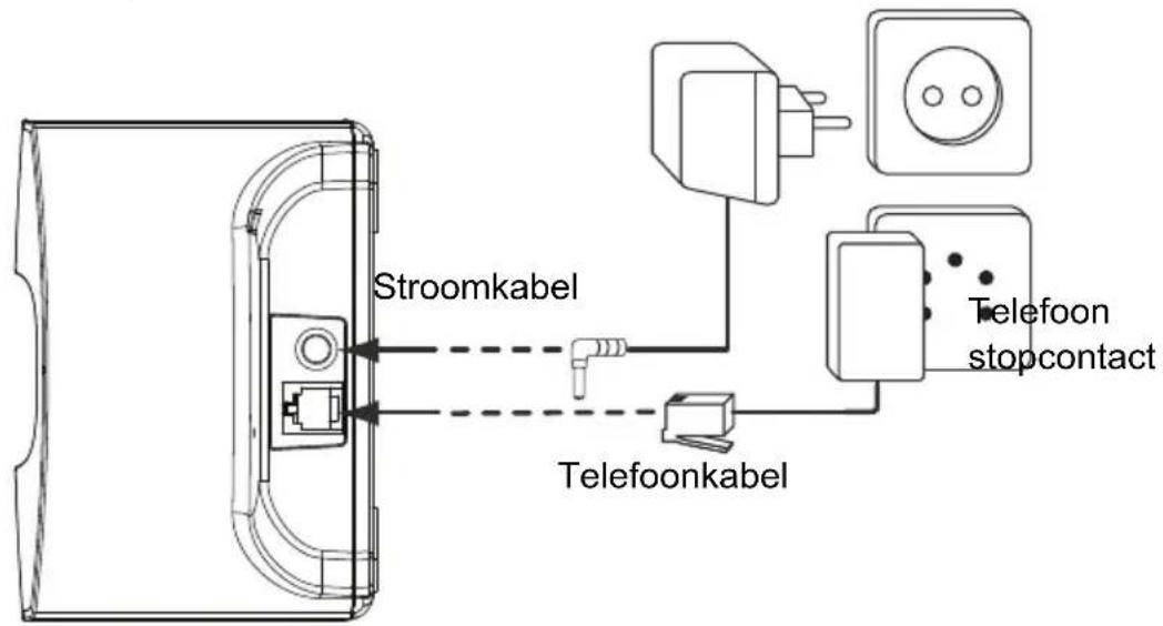 TOPCOM Butler E2100 TE 5770 - Basisstation - 1