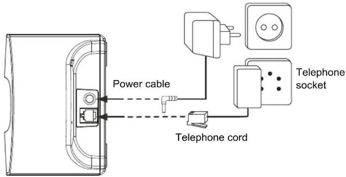 TOPCOM Butler E2100 TE 5770 - Base - 1