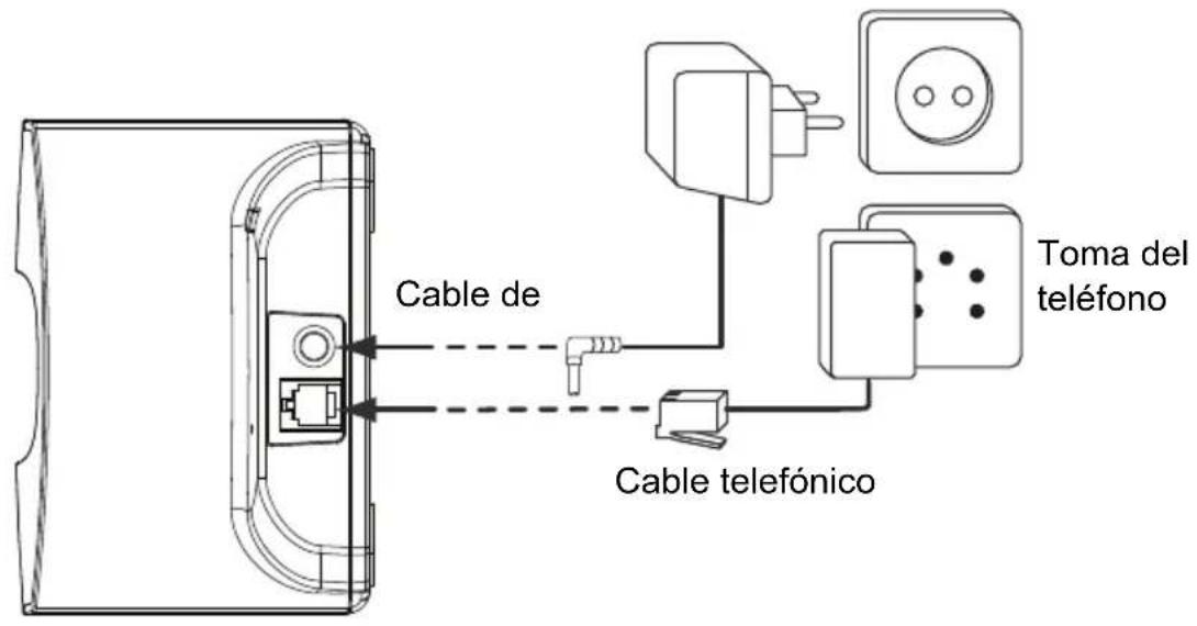 TOPCOM Butler E2100 TE 5770 - Base - 1