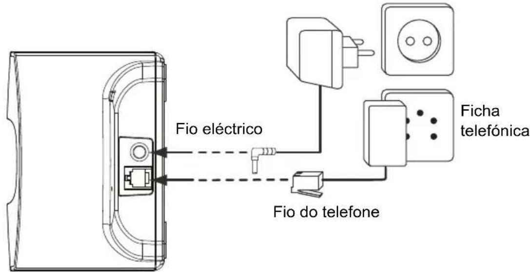TOPCOM Butler E2100 TE 5770 - Base - 1