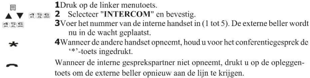 TOPCOM Butler E470 - Voer een drieweg-conferentiegesprek - 1
