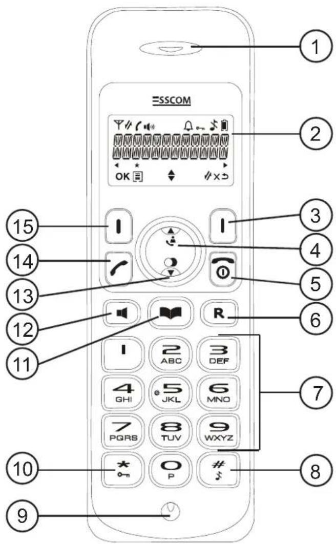 TOPCOM Butler E470 - Base - 2