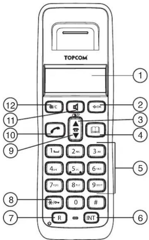 TOPCOM Butler E450 - Mobilteil - 1