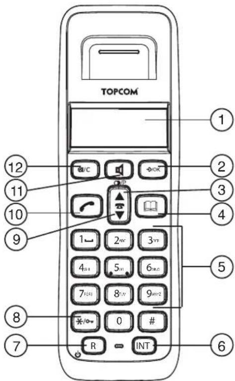 TOPCOM Butler E450 - Combinét - 1