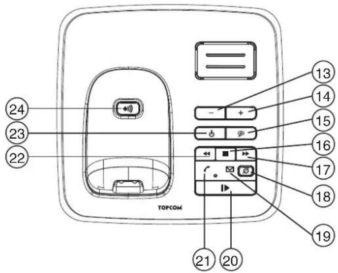 TOPCOM Butler E450 - Mobilteil - 3