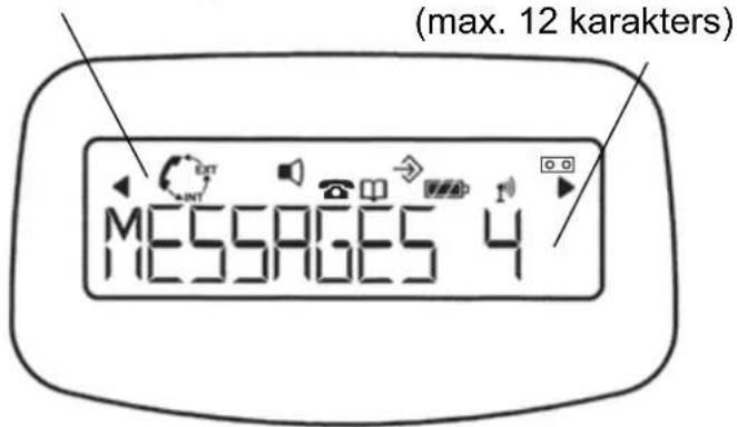 TOPCOM Butler 4450 - Display - 1