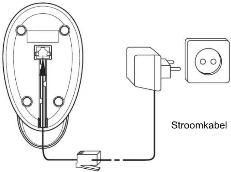 TOPCOM Butler 4450 - Aansluitingen - 2
