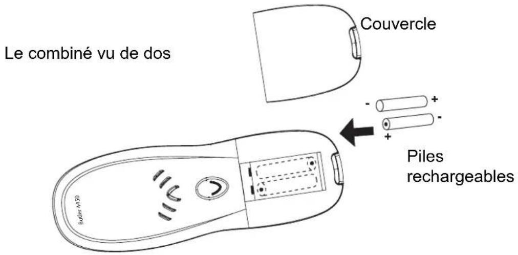 TOPCOM Butler 4450 - Connexions - 3