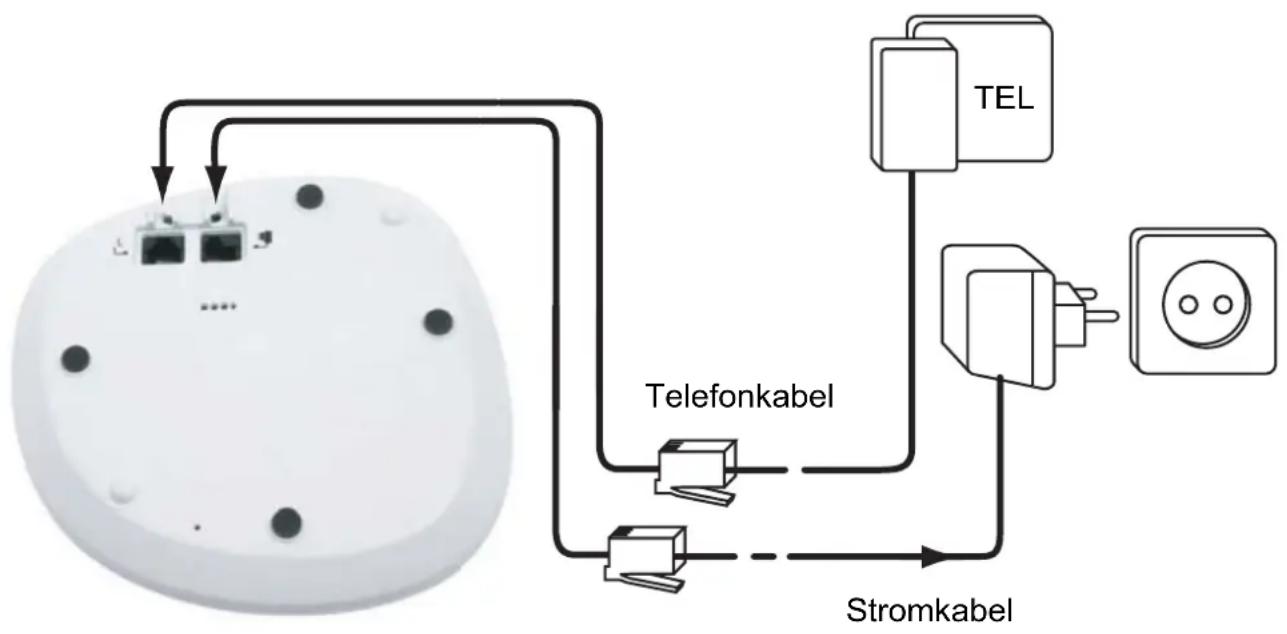 TOPCOM Butler 4450 - Anschlüsse - 1